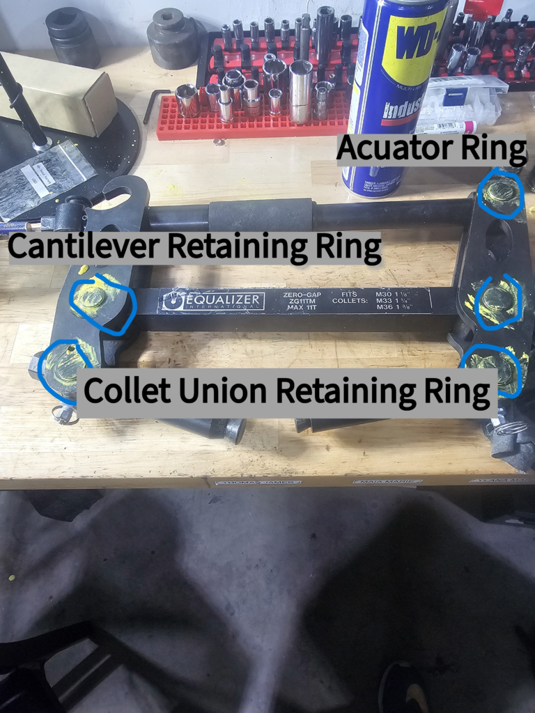 Zero Flange Spreader parts labeled for maintenance