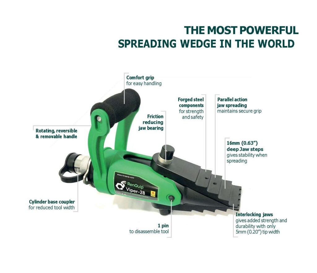 VIPER28 Hydraulic Flange Spreader Feature Break down.